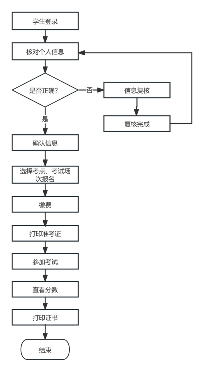 威廉希尔体育